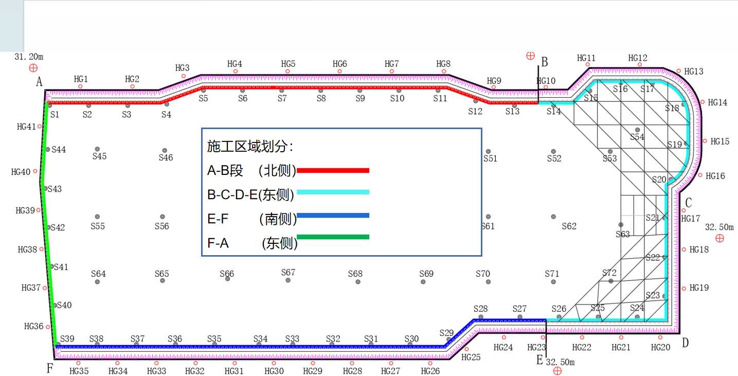 临汾安泽县基坑支护设计